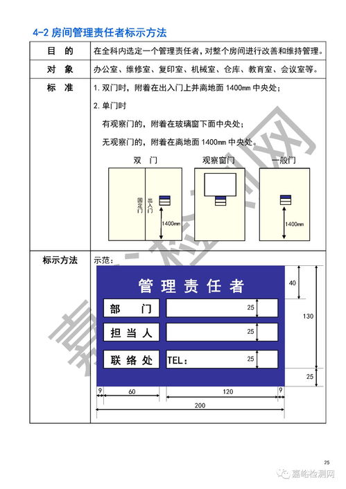 春節(jié)長假前,工廠工程造價咨詢業(yè)務的關鍵準備工作